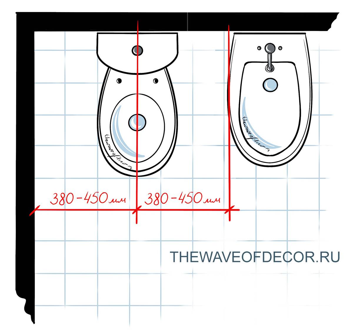 Схема подключения биде к водопроводу и канализации в туалете: нюансы установки
