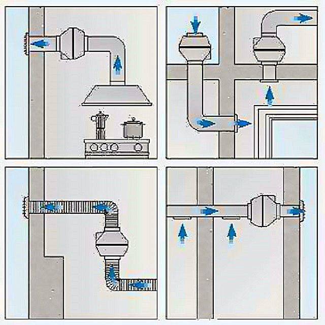 Как сделать вентиляцию в ванной и туалете: инструкция