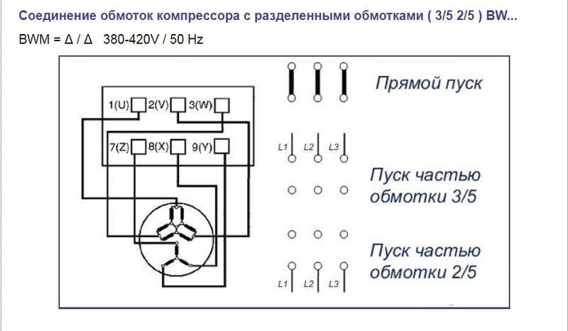 Схема подключения кондиционера - tokzamer.ru