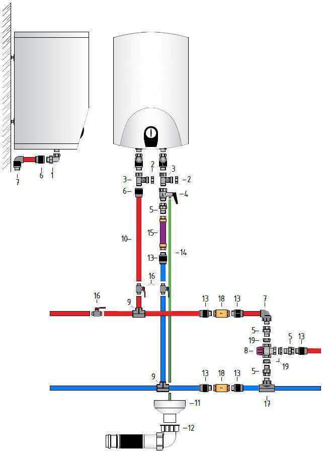 Как подключить бойлер к водопроводу - подробная инструкция