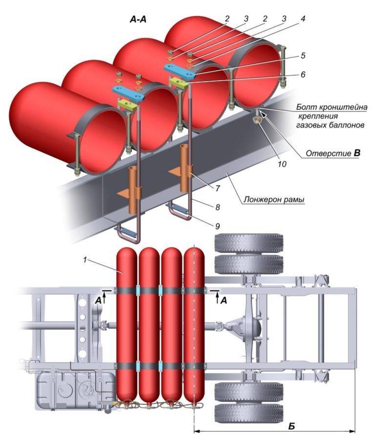 Газовая рампа - устройство, применение и подключение