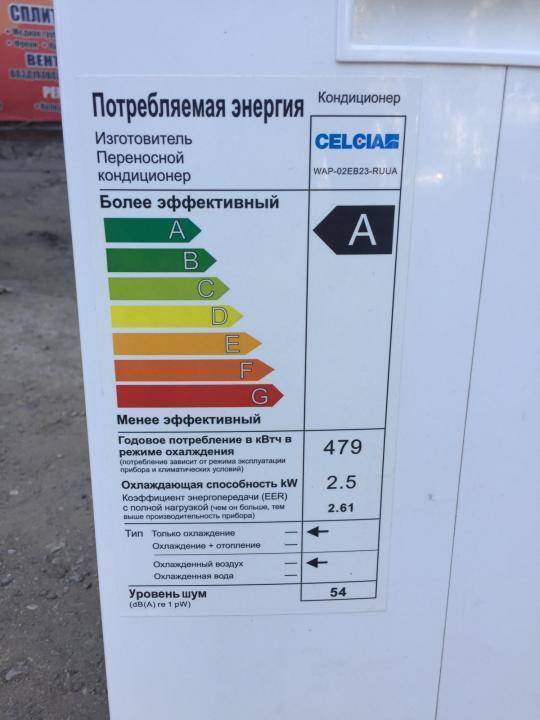 Реальное потребление электроэнергии сплит системой | enargys.ru | энергосбережение