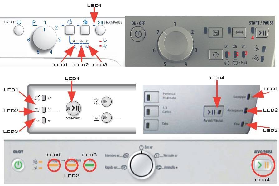 Ошибки посудомоечной машины Ariston Hotpoint: коды ошибок и их способы их устранения