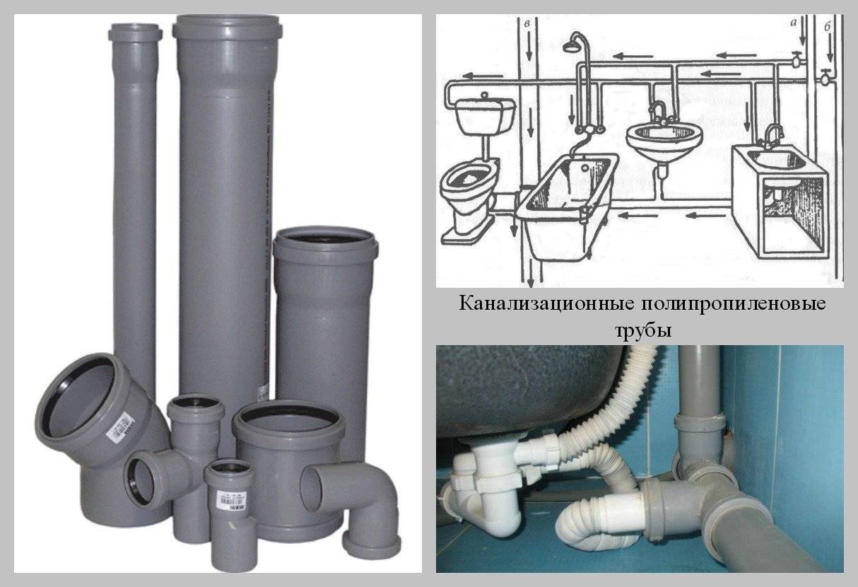 Канализационные трубы для наружной и внешней системы в частном доме: какие бывают диаметры и размеры