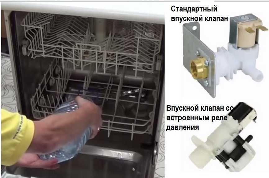 Ремонт посудомоечной машины в домашних условиях