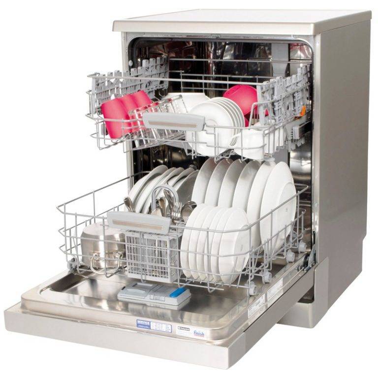 Турбосушка в посудомоечной машине: 5 лучших моделей, оборудованных турбосушкой