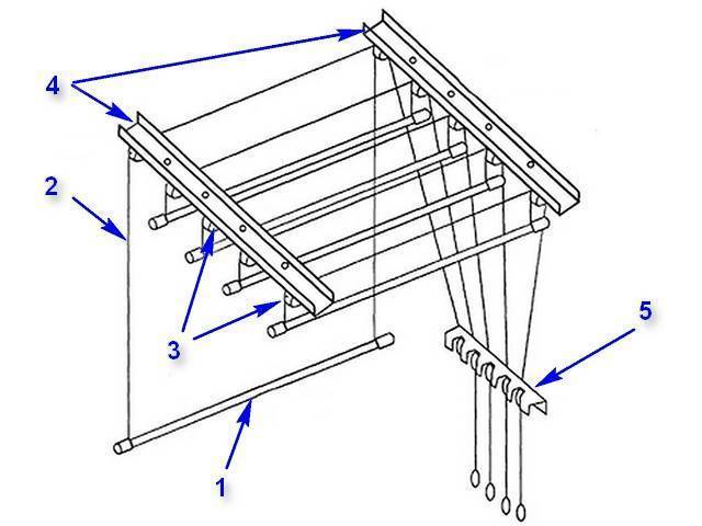 Потолочные сушилки для белья на балкон: пятерка популярных моделей + советы по выбору и установке
