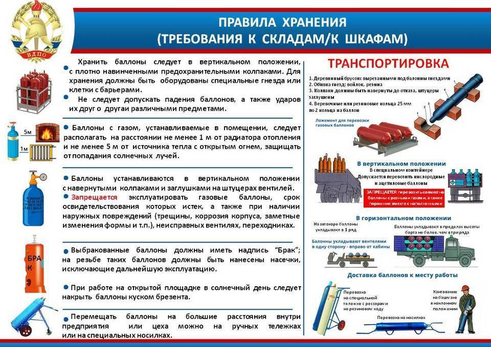 ✅ обзор шкафов уличных для газовых баллонов правила выбора - remont-gruzovihavto.ru