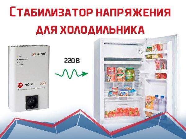 Стабилизатор напряжения для холодильника: как выбрать правильно (видео)