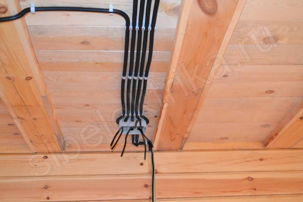 Негорючий кабель для проводки в деревянном доме - стройдерево