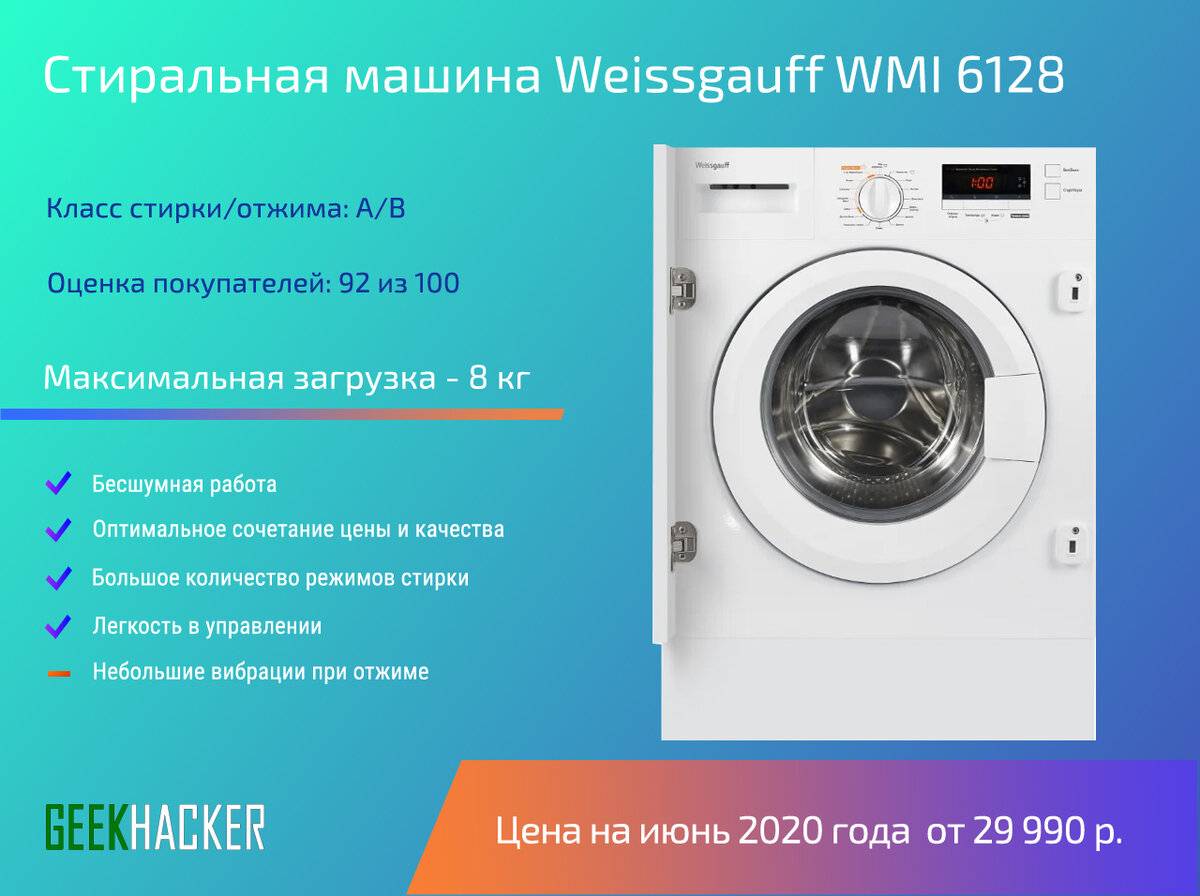 Встраиваемые стиральные машины: рейтинг топ-10 моделей + критерии выбора
