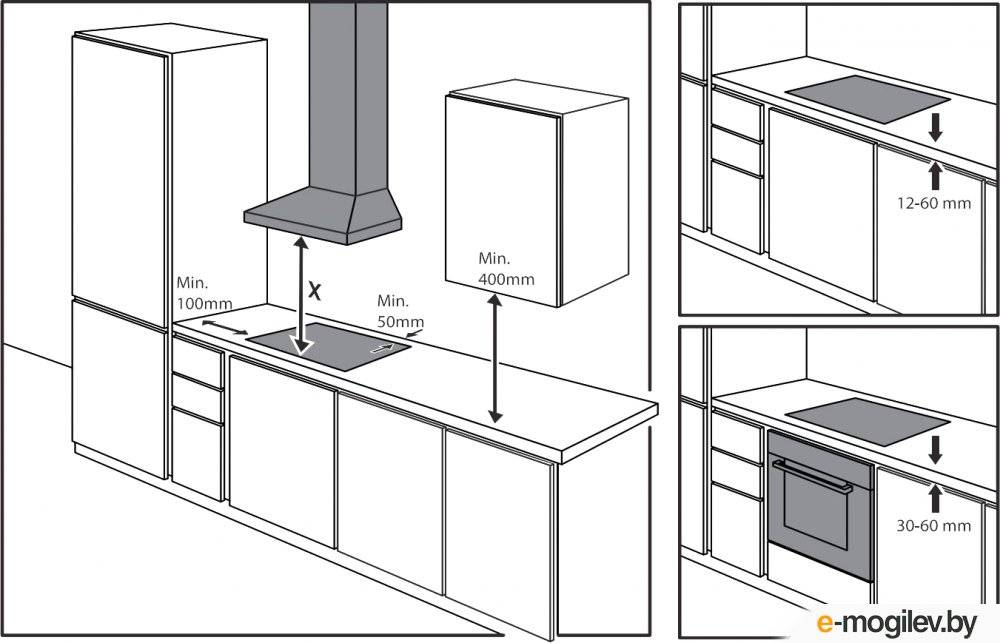 Как установить вытяжку на кухне своими руками: монтаж, подключение к сети, расстояния