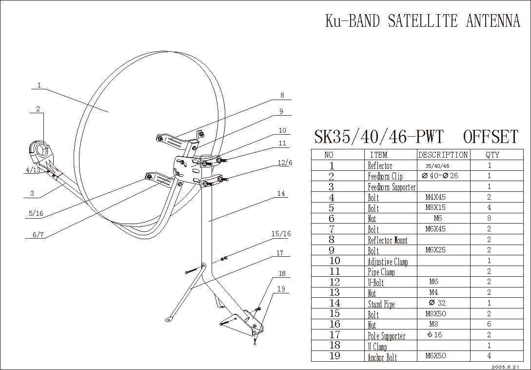 Установка спутниковой антенны своими руками: инструктаж по монтажу спутниковой тарелки