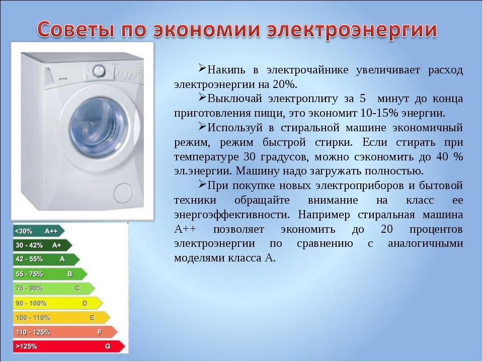 Мощность и потребление энергии посудомоечной машиной