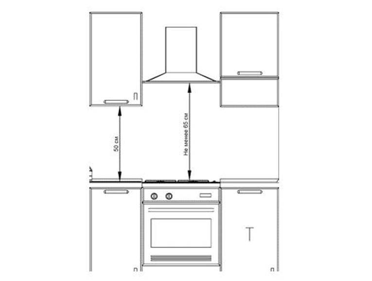 Расстояние от плиты до вытяжки: норма для газовой, электрической на кухне, на каком вешать от панели по госту