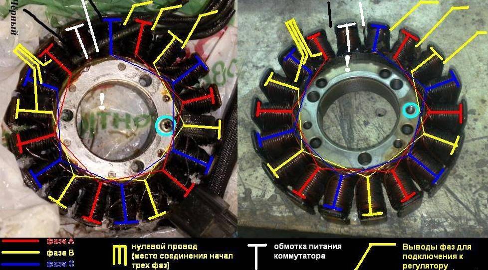 Схема намотки мотор колеса