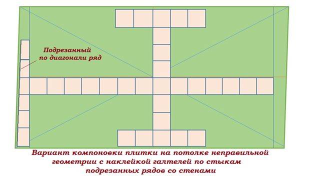 Как клеить потолочную плитку? чем лучше клеить потолочную плитку: инструкция, фото :: syl.ru