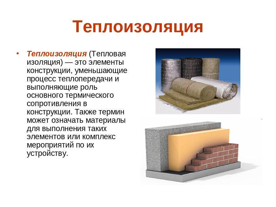 Утеплитель для стен внутри дома на даче: какой лучше выбрать и какой толщины он должен быть