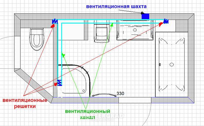Вытяжка для ванной: проектирование и монтаж системы вентиляции (100 фото)
