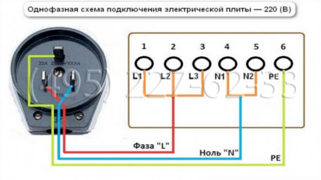 Розетка для электроплиты: установка и подключение в щитовой - vodatyt.ru