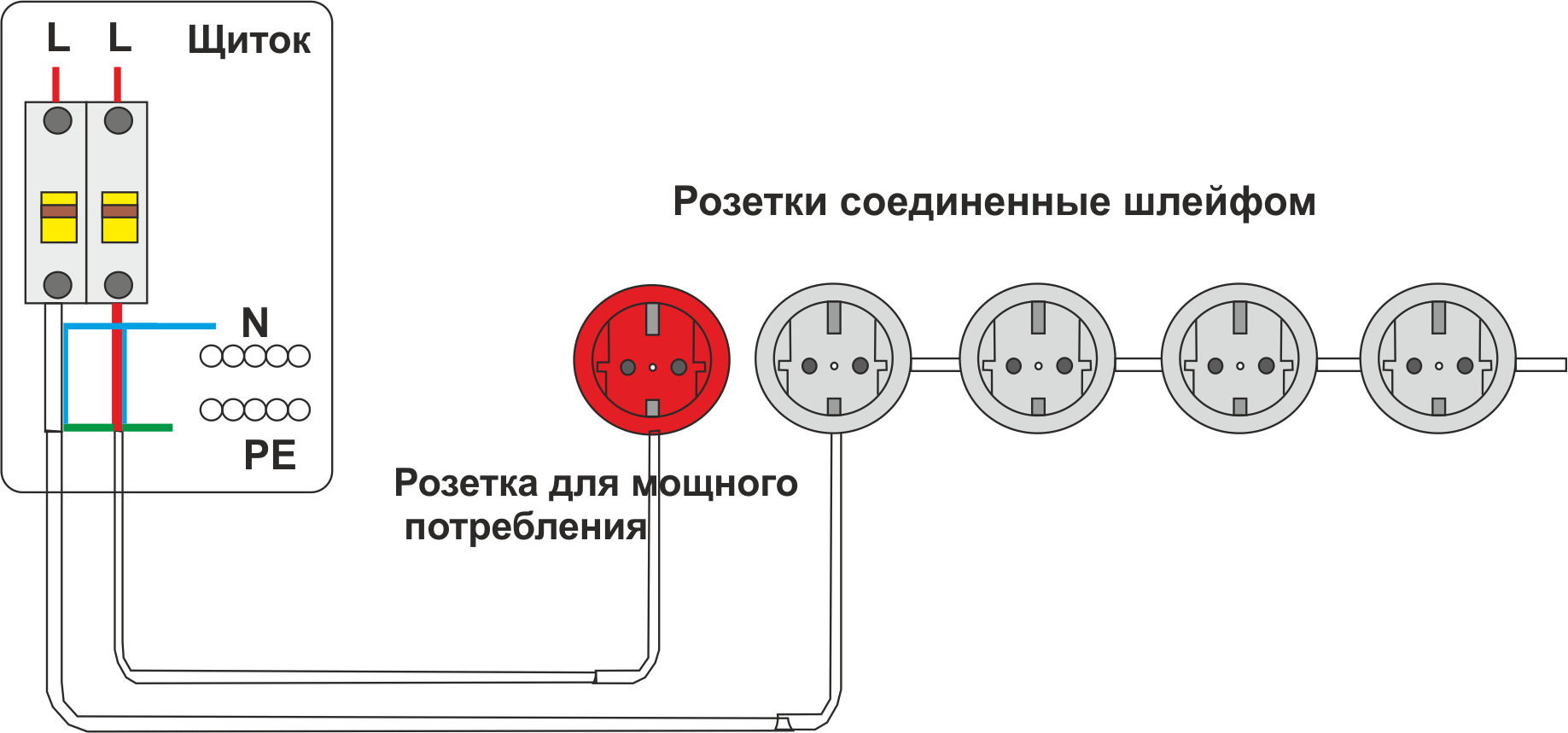 Выбор и установка розеток и выключателей: инструкция с фото и видео | 5domov.ru - статьи о строительстве, ремонте, отделке домов и квартир
