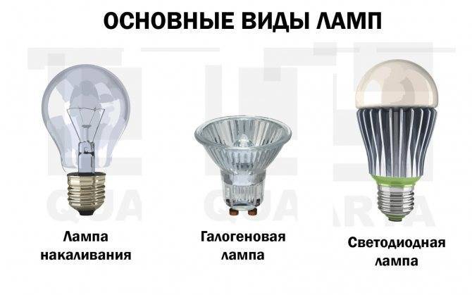Лампы светодиодные с цоколем e14: сравнительный обзор лучших моделей на рынке - все об инженерных системах