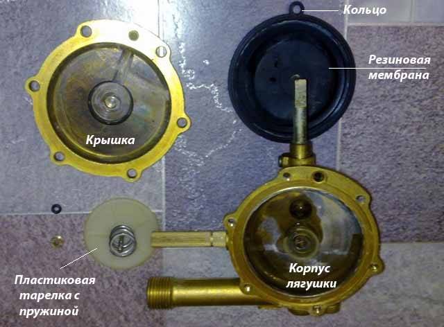 Смазка для газовой колонки. какой смазкой смазать шток мембраны из редуктора колонки?