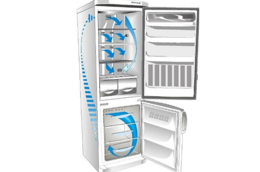 Какой холодильник лучше: капельный или ноу фрост - подробное сравнение