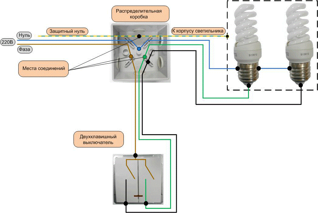 Схема подключения двухклавишного выключателя: на две лампочки, к люстре