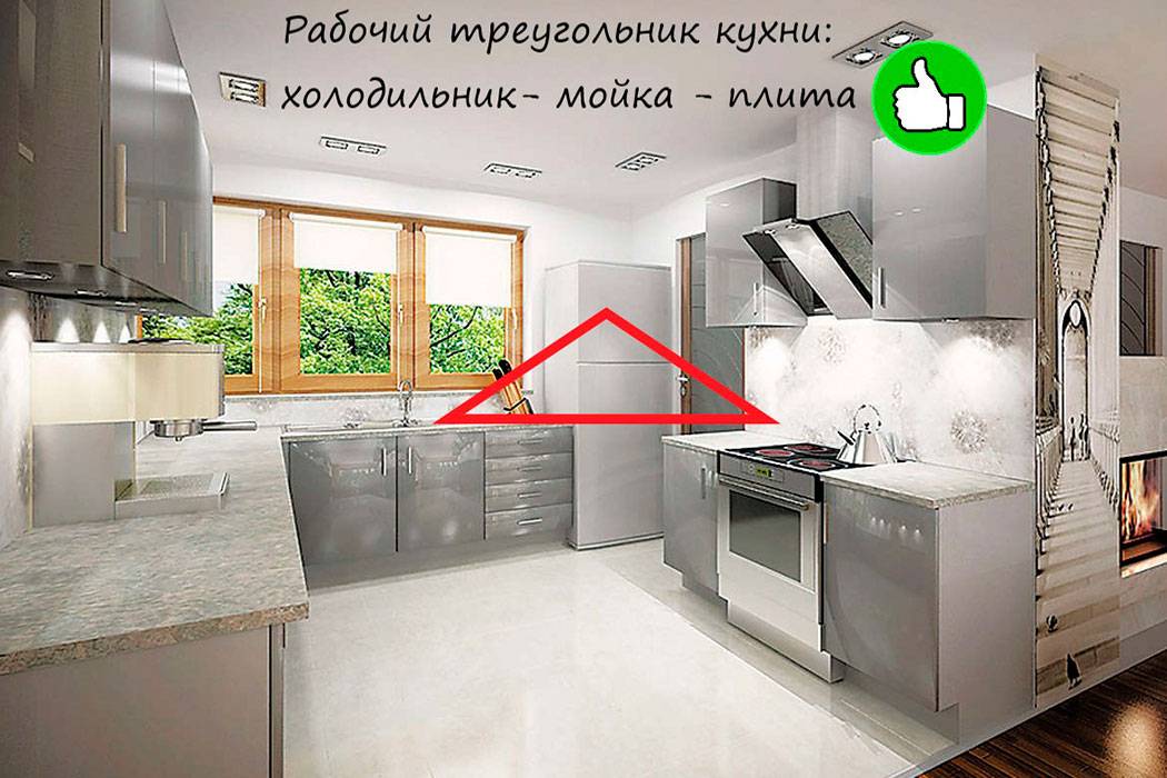 Установка холодильника: как правильно поставить на кухне по уровню, советы по подключению