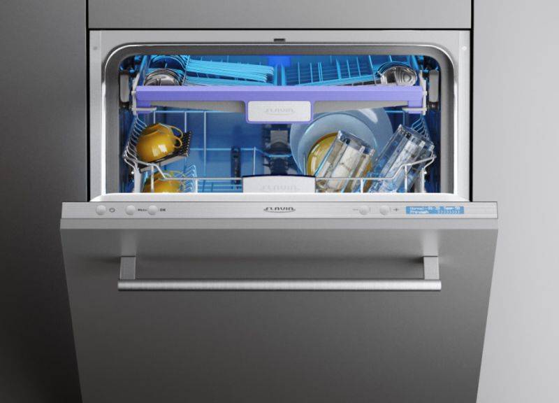 Лучшие посудомоечные машины под раковину: ТОП-15 компактных посудомоек на рынке 