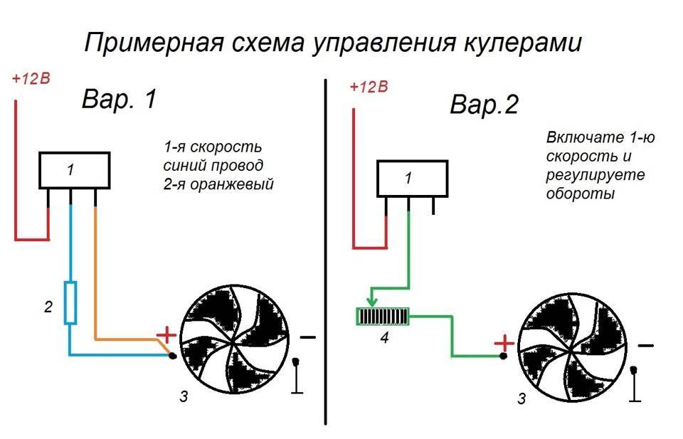 Советы по изготовлению регулятора частоты вращения электродвигателя