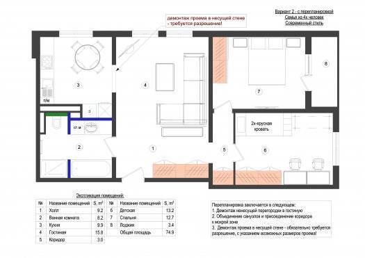Объединение балкона с кухней: можно ли и как объединить, в монолитном доме, дизайн, полезные советы по планировке, фото.