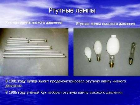 Инфракрасные лампы: типы ик лампочек для бытового использования и выбор - точка j