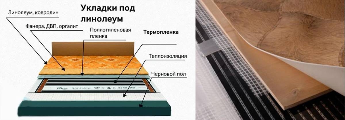 Как сделать пленочный тёплый пол под линолеум: инструкция по укладке инфракрасной системы обогрева