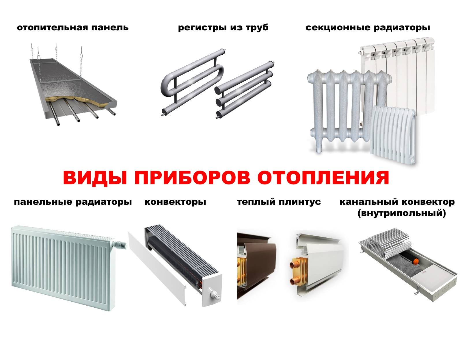 Преимущества и недостатки стальных панельных радиаторов