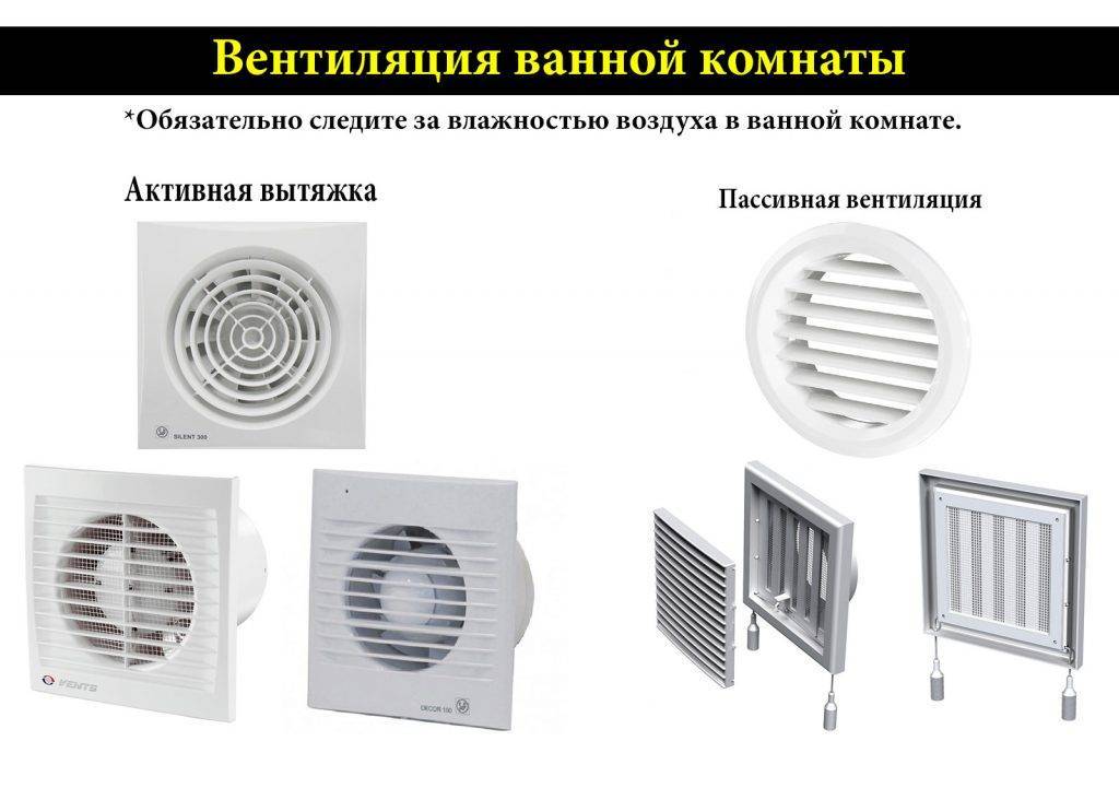 12 лучших вытяжных вентиляторов