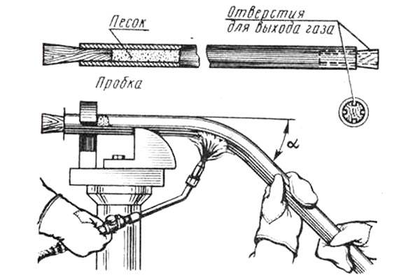Способы ручного гнутья труб большого и малого диаметра
