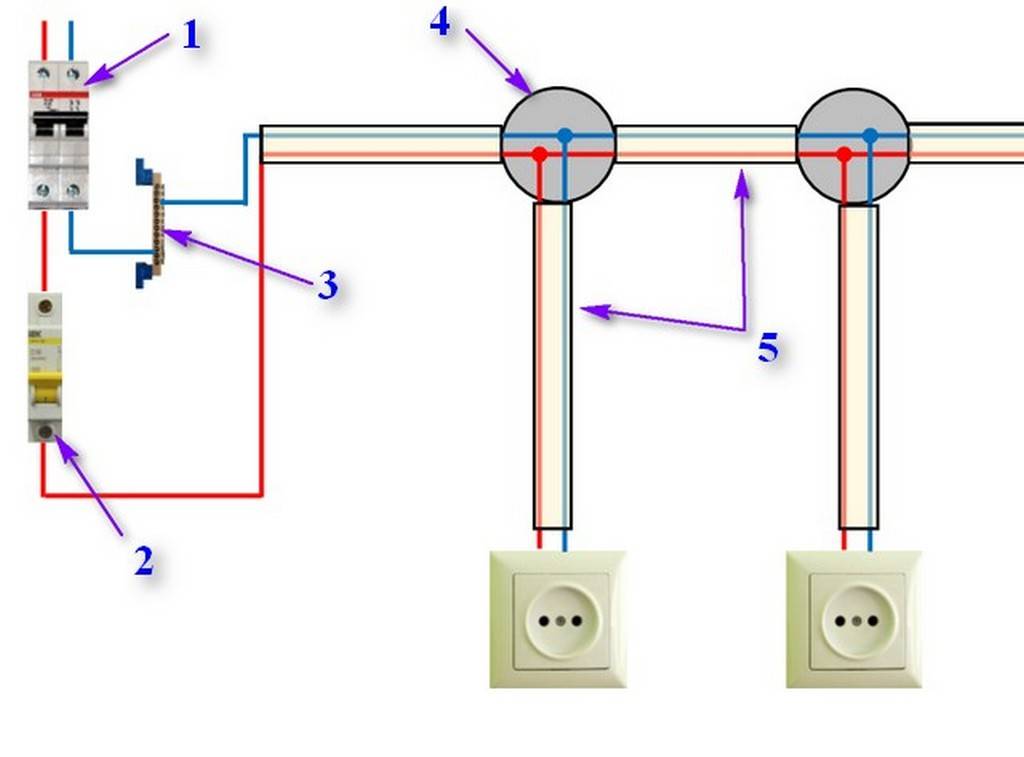 Как из одной розетки сделать две: варианты устройства проводки