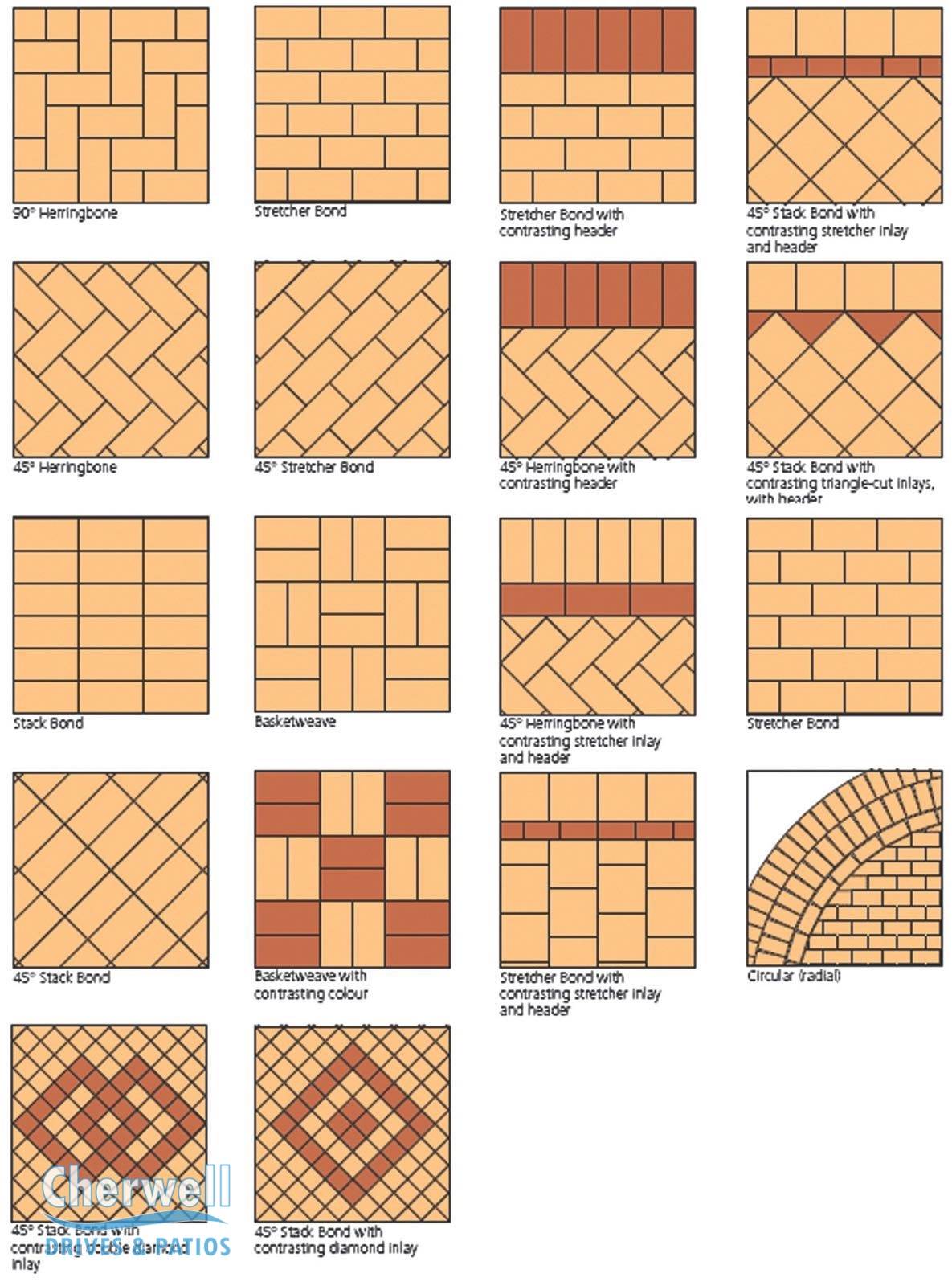 Тротуарная плитка: различные варианты укладки - все про керамическую плитку