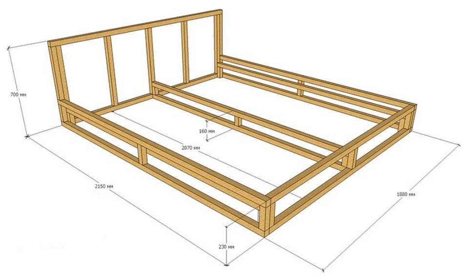 Кровать из дсп своими руками: чертежи, характеристика материала и особенности создания кровати