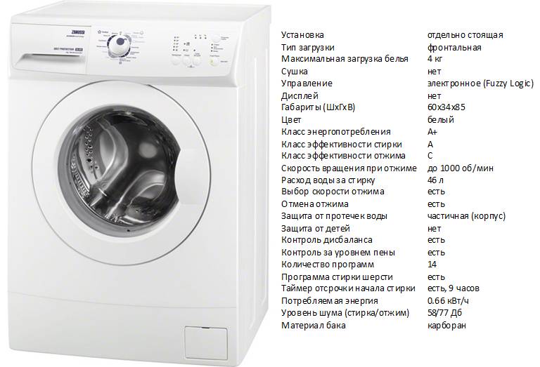 Какие стиральные машины более надежные?