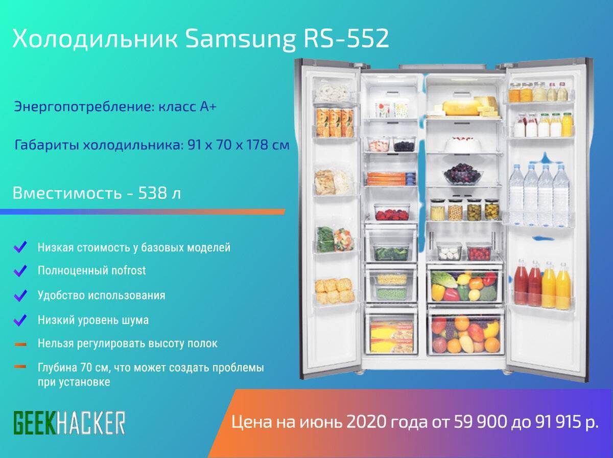 Как выбрать холодильник для дома: габариты, популярные модели 2022 года, видео обзор