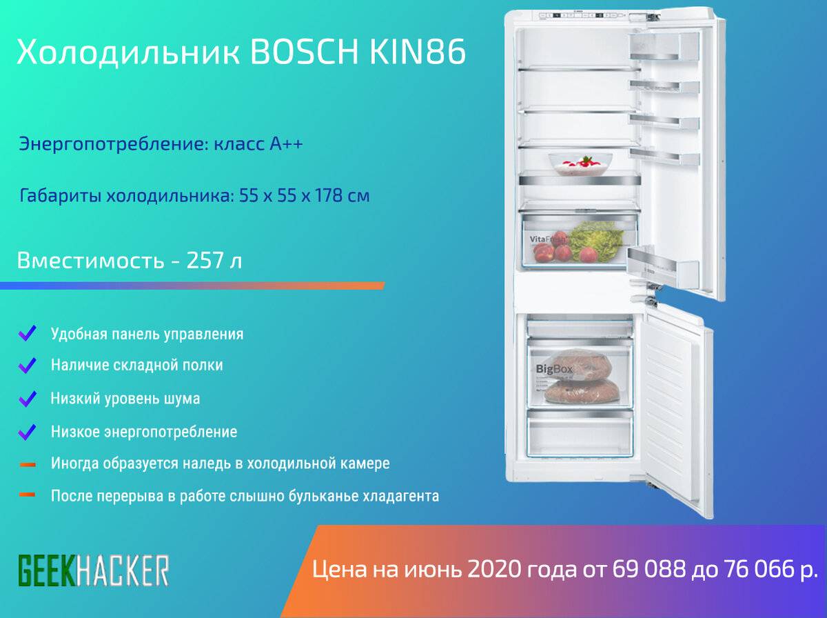 Лучшие холодильники lg в 2023 году