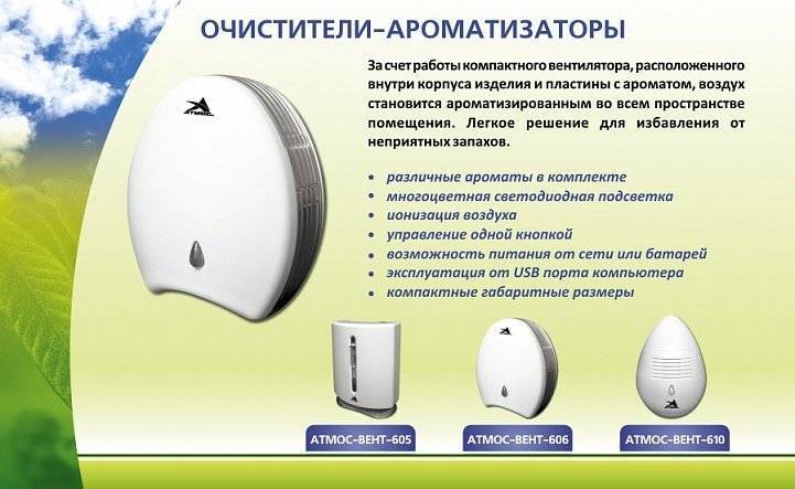 Лучшие ионизаторы воздуха 2023 года???? рейтинг самых качественных ионизаторов для квартиры и дома