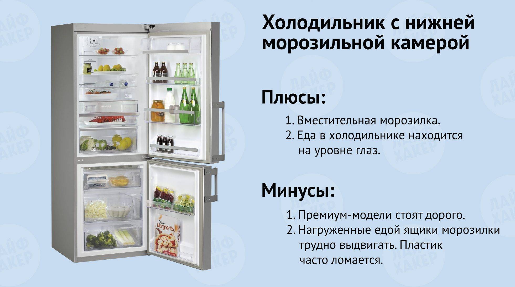 Какая температура должна быть в холодильнике и морозилке? | краше всех