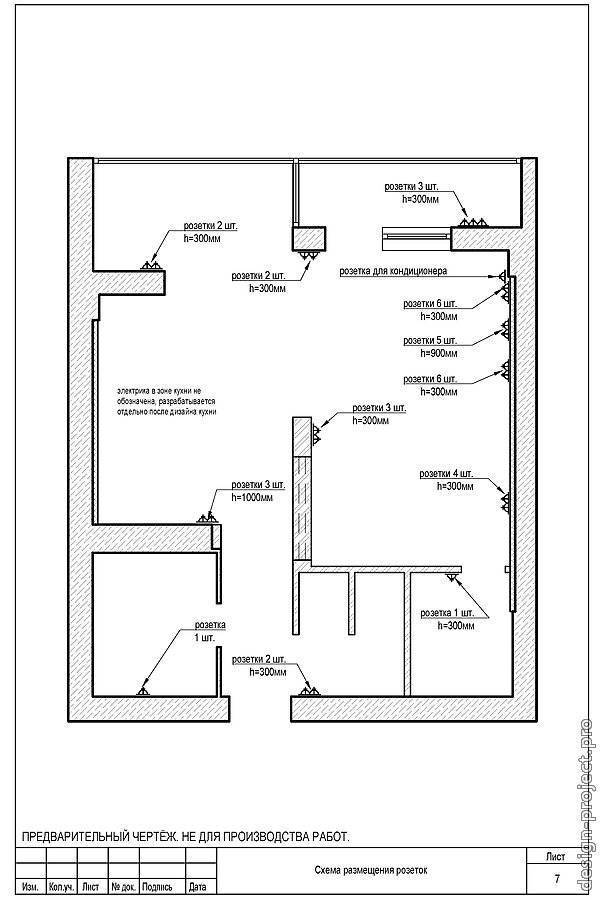 Правила расположения розетки под кондиционер: выбираем место для установки с умом | отделка в доме