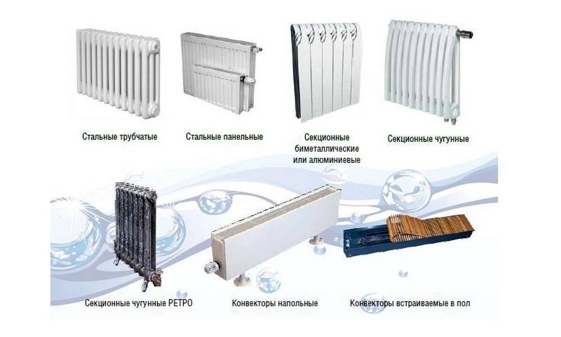 Радиаторы отопления, какие лучше выбрать, сравнение, таблица