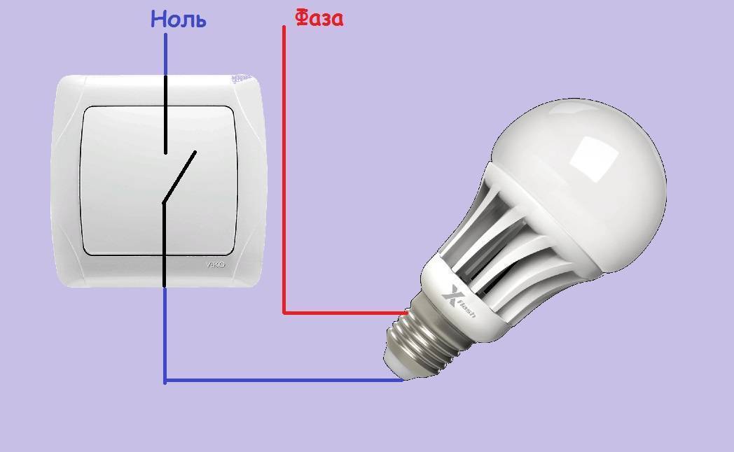 Светодиодная лампа светится после выключения — что делать
