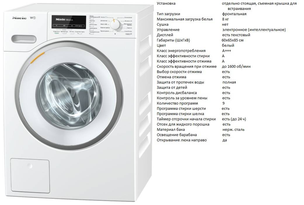 Рейтинг лучших стиральных машин electrolux с фронтальной и горизонтальной загрузкой